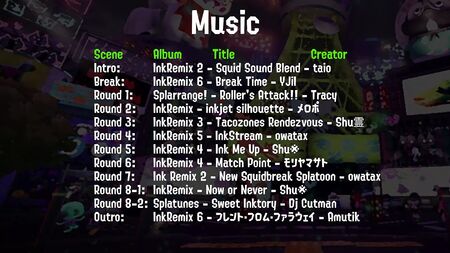 ファップ・ヒーロー スプラトゥーン版 2