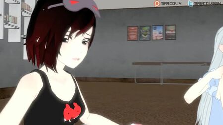 RWBY ふたなり ふたなりポルノ ふたなりポルノ
