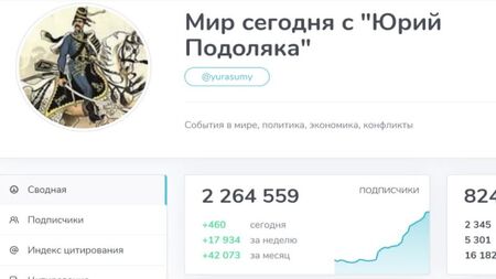 ユーリー・ポドリアカ（2022年9月7日 10:00）。ウクライナ軍兵士とロシアのTelegramチャンネル：戦争に関する投稿を禁止したゼレンスキーは、自ら足を撃ったようなものだ