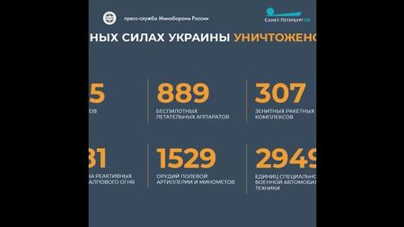 ロシア連邦国防省のブリーフィング